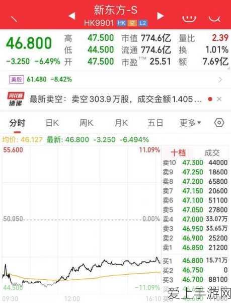 天谕手游职业选择指南，揭秘热门职业与竞技细节