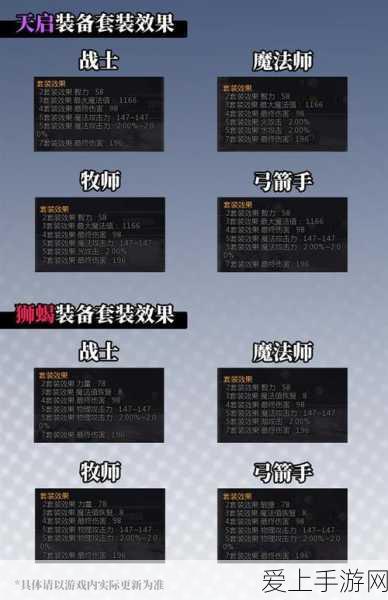 阴阳师烟烟罗式神技能升级的惊人效果全解析