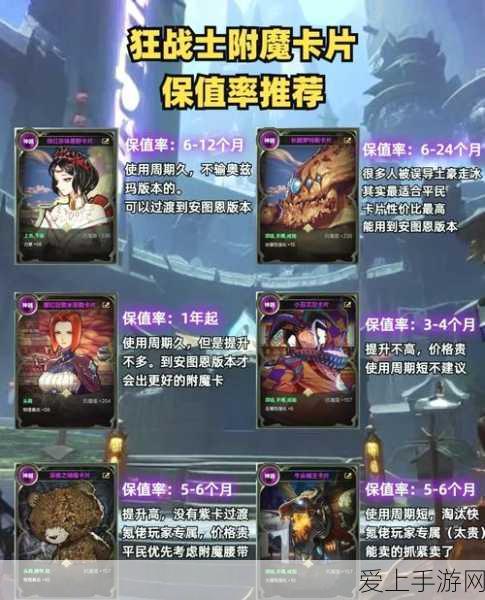 手游新作爆火挑战，玩家排队等登录，服务器压力山大何时缓解？