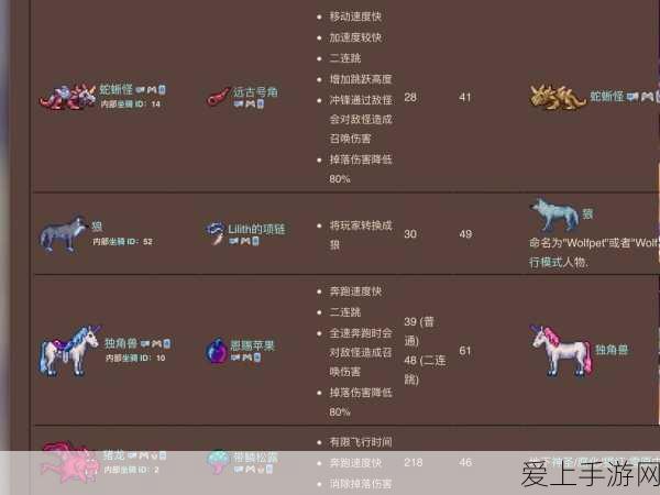 手游圈外大新闻，Rivian电动汽车在消费者报告可靠性排名中意外垫底，引发行业震动