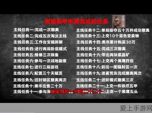 命运冠位指定监狱塔材料速刷秘籍，高效攻略大揭秘