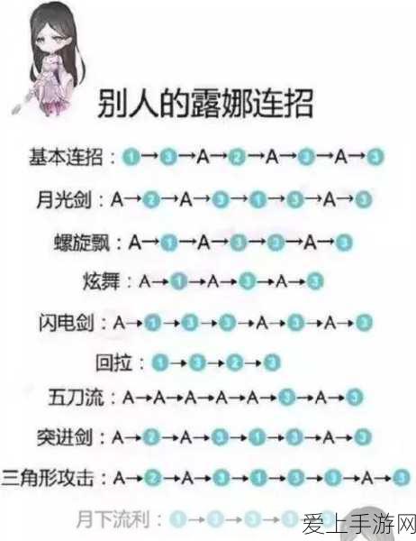 原神罗浮洞摹本复制大赛，开启虚拟世界的艺术探索之旅
