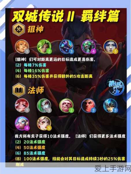 葡萄牙文明崛起！文明6深度攻略，解锁独特单位与科技树