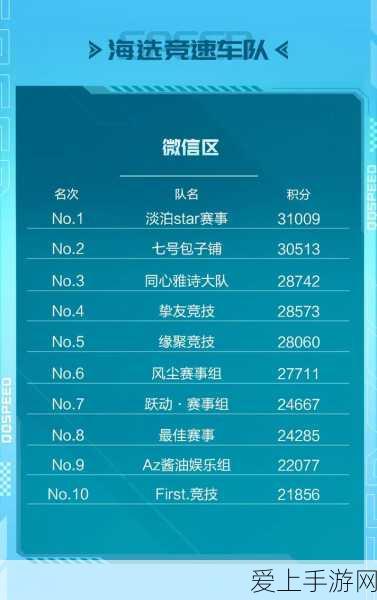 暗黑 2 单机版，职业巅峰对决，谁是最强王者？