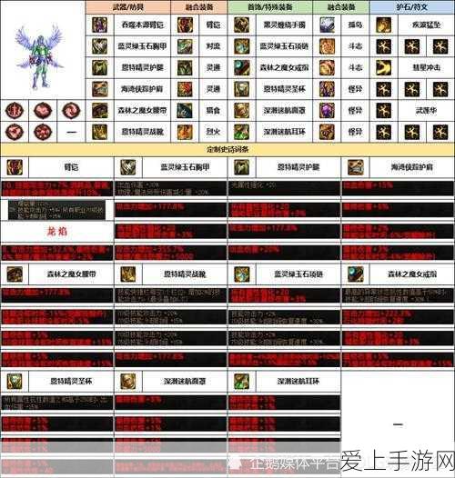 梦幻西游无双版，仙玉购买攻略大揭秘，助你战力飙升！