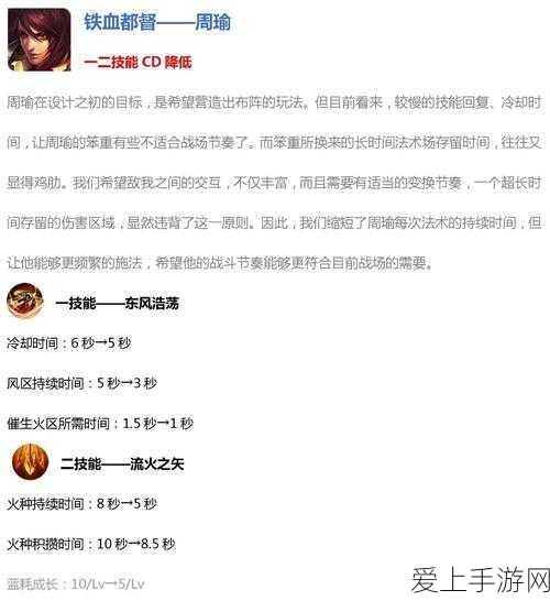 漫威终极逆转，三池卡组的致胜秘籍