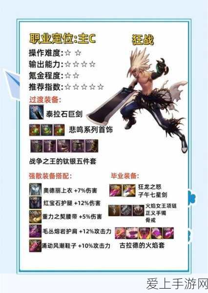 谷歌起诉印度工程师Harshit Roy，手游版权纷争再起波澜