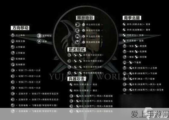 手游产业革新引擎，集成电路技术引领智能化生产新篇章