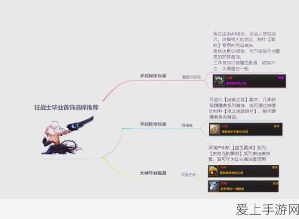 攻城掠地，影子储存量飙升秘籍大揭秘