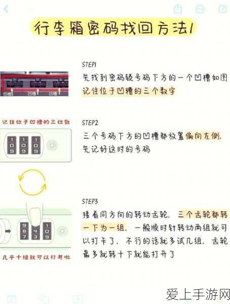 塔瑞斯世界诡诈输出技法全揭秘