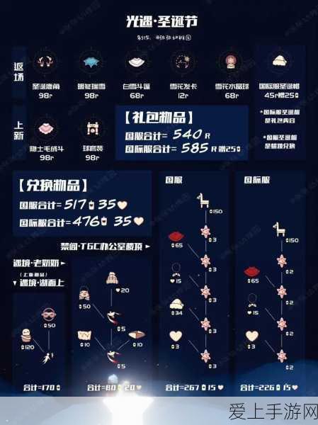 上海手游创新大赛，锂电池与光伏领域检测服务挑战，最高奖金50万！