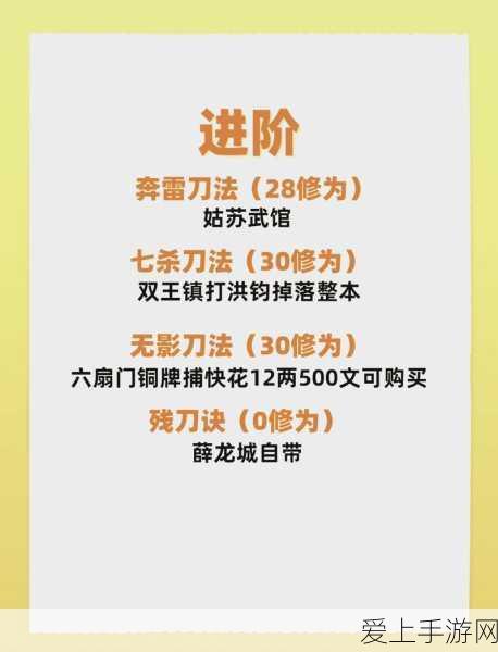 命运圣契，顶尖角色强度排行，揭秘版本之子！