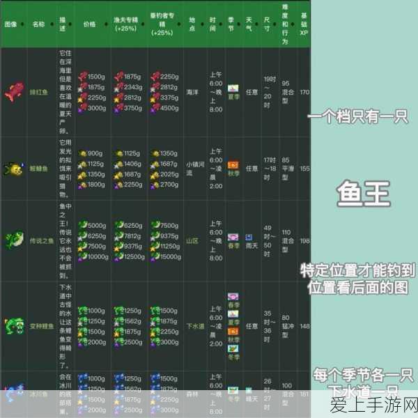 王者荣耀宫本武藏重做归来，具体时间、技能调整及期待值揭秘