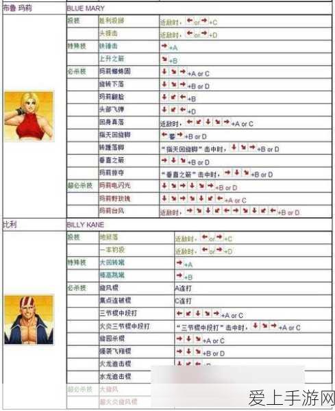 暗喻幻想手游辩论大赛，候选人出没地点及主张深度剖析