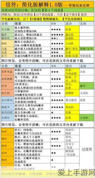 QQ 炫舞手游跨服社区，激情对决与社交盛宴