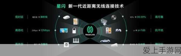 如何在苹果iPad上畅玩和平精英国际服？详细教程与赛事速递