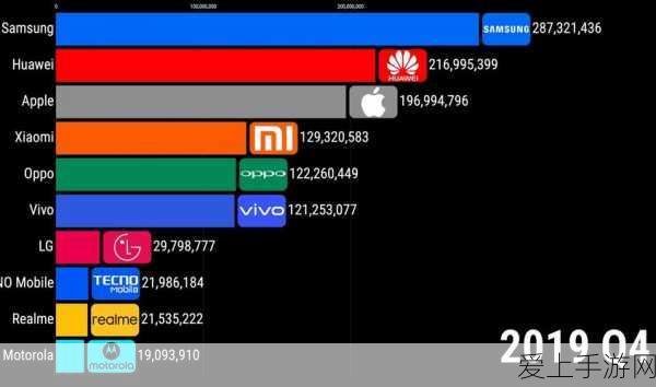 揭秘植物大战僵尸2金坷垃版本，独特玩法与趣味挑战