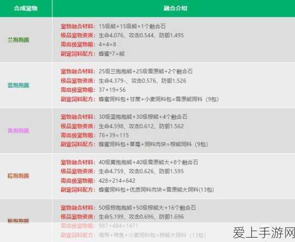 Windows 7 版本全解析，找准你的最佳选择