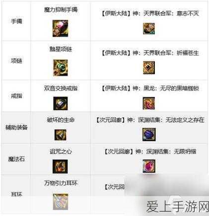 第五人格赤松枫记者皮肤独家获取攻略