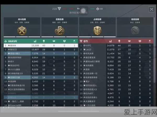 万国觉醒，KvK前置活动全攻略，解锁征服之路的钥匙！