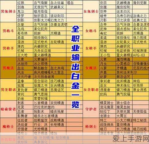 QQ 飞车手游，安卓系统能否成功转换，攻略全解析！