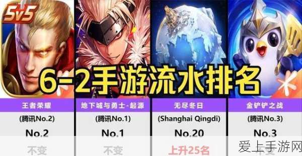 王者荣耀，流光耀时系列皮肤深度评测，哪款才是你的菜？