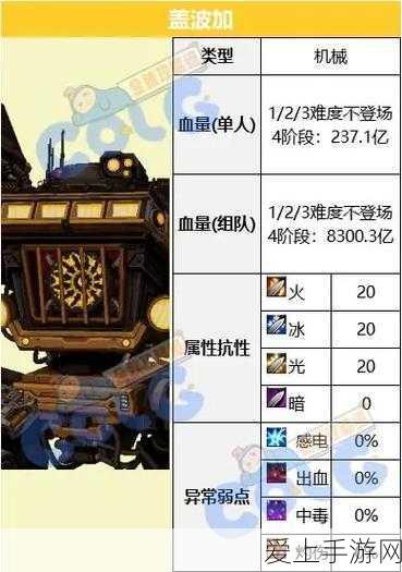 自由幻想，停级与放弃任务的独家秘籍