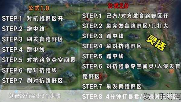 保卫萝卜 1 深海 14 关，绝密通关宝典大揭秘