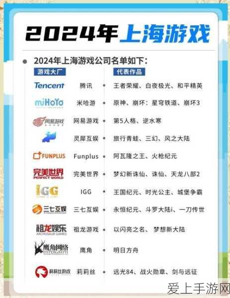 手游硬件揭秘，村田电感型号性价比大比拼，助力玩家打造极致游戏体验