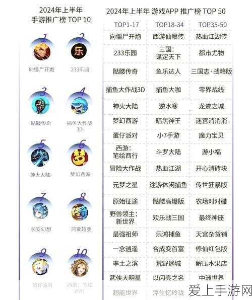 三国志登庸令，揭秘顶级玩家心中的最强阵容搭配！