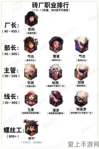 原神深度攻略，久岐忍邀约任务全成就解锁秘籍，解锁隐藏剧情与丰厚奖励！