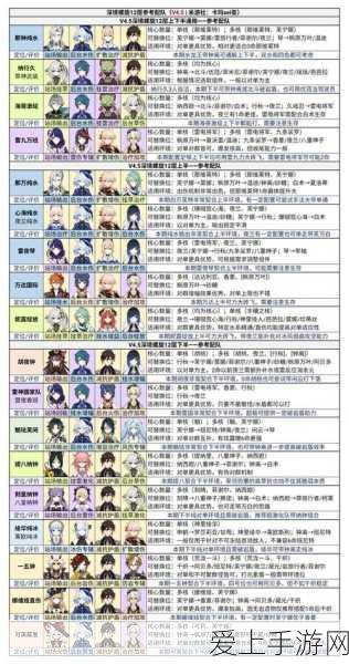 诺克萨斯崛起！云顶之弈S9赛季羁绊全揭秘，战术布局与英雄搭配深度剖析
