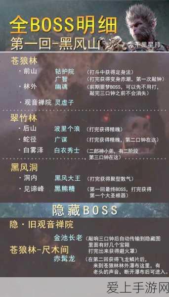 暗黑地牢2最新版本阵容推荐，打造无敌团队的终极指南