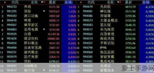 凌智电子助力手游生态革新，万物智联共筑未来盛举