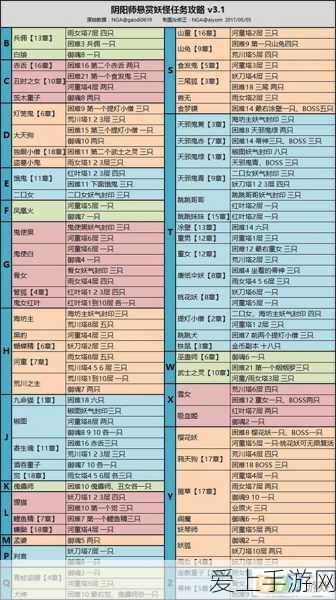 崩坏星穹铁道，揭秘愿者不上钩隐藏成就解锁攻略