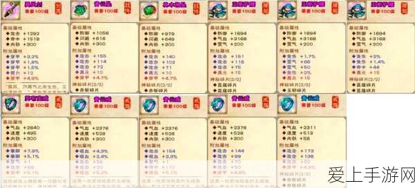天涯明月刀手游，深度解析武学系统，助你称霸江湖！