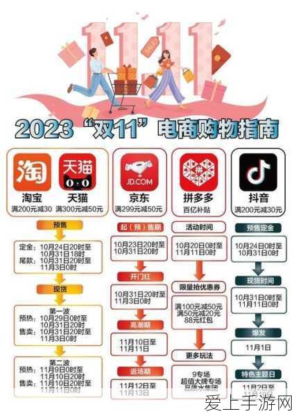 手游界新福利，2025年虚拟座驾消费补贴大赛即将开启，南京领跑！