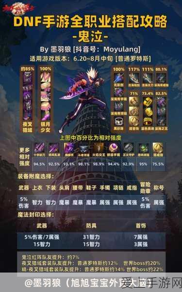 特斯拉春节归乡福利，限量版超级充电卡温情发售，仅1万份！