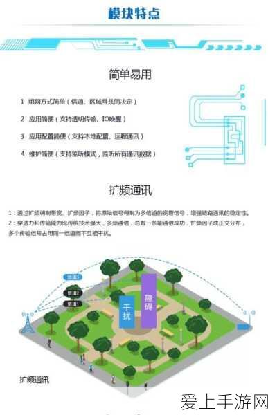航海王热血航线，凯文迪修技能全解析，强度评测震撼登场！