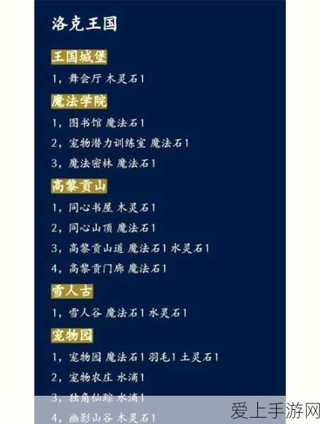手游创新技术揭秘，混合式步进电机在游戏操控中的革命性应用