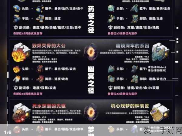 QQ 飞车新手教程，端游极速起航秘籍