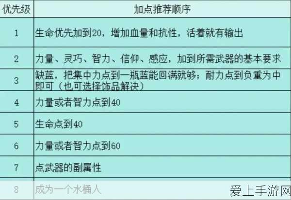 梦幻模拟战S2赛季盛大开启，全新挑战与丰厚奖励等你来战