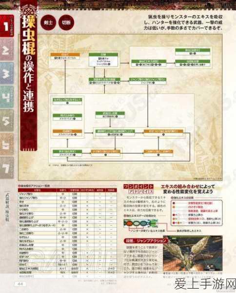 手游界新动力？无隔膜固态锂电池技术或将革新游戏设备续航！