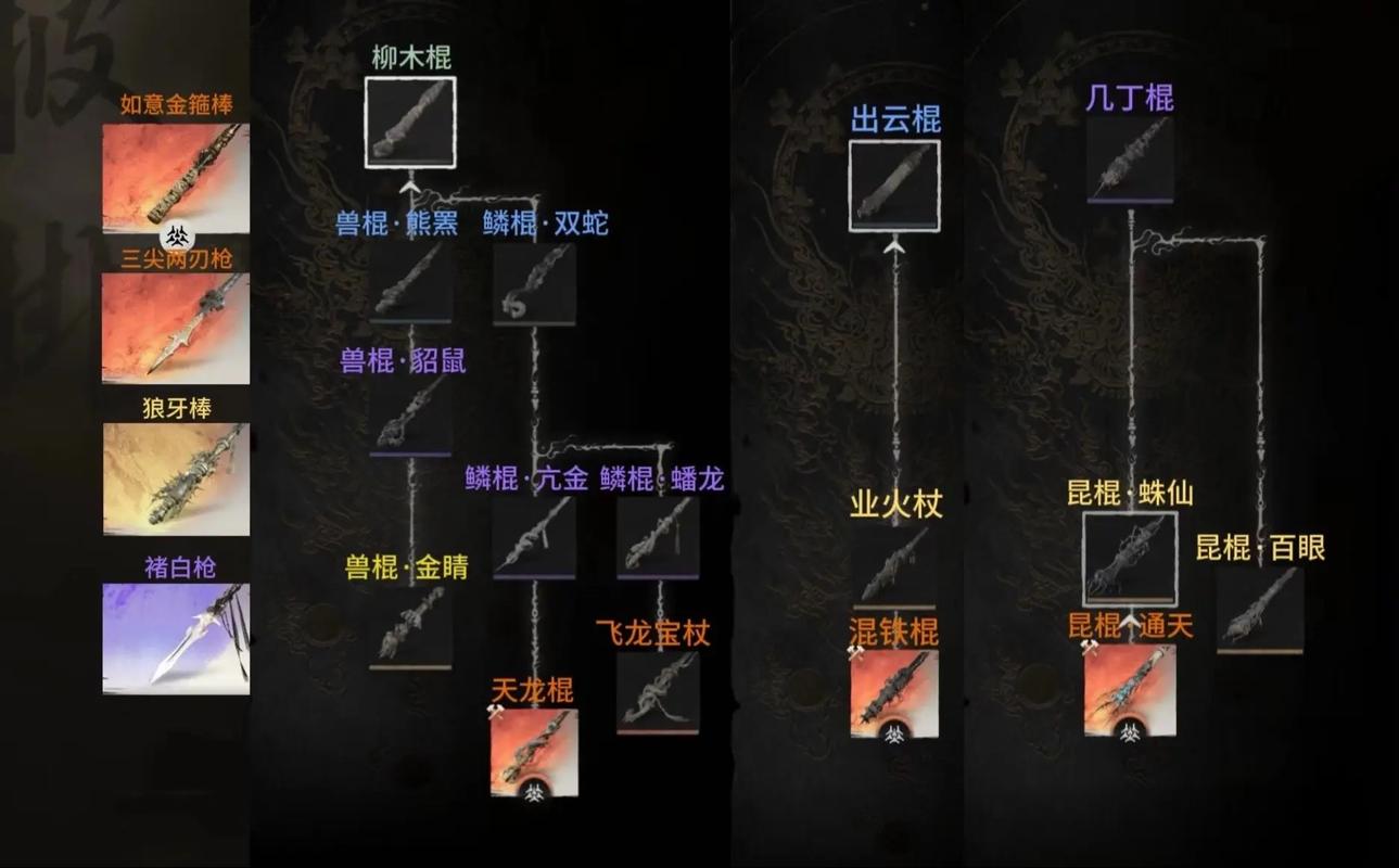 灵魂潮汐深度解析，顶尖角色排行与实战攻略