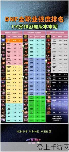 Proteus手游辅助神器安装全攻略，解锁游戏新境界