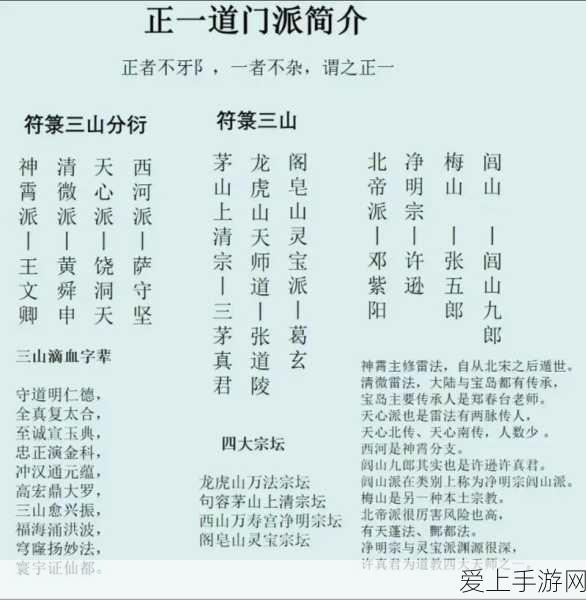 纸嫁衣4红丝缠第五章新娘雕像群解密攻略大揭秘