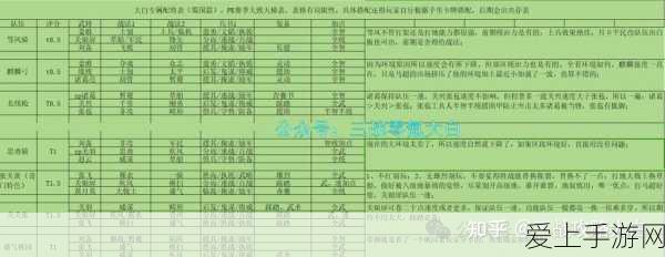 浮石之旅，勇闯越境挑战秘籍大公开