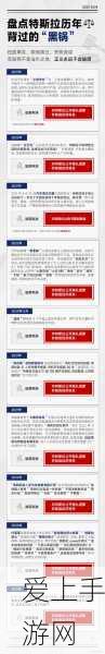 手游圈外风波,知名汽车博主小刚学长侵权特斯拉,赔偿12万并公开致歉