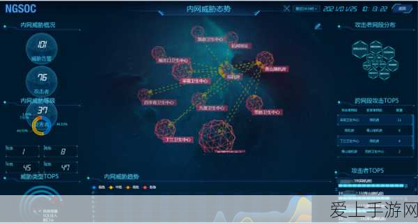 手游技术新突破,揭秘跨网段通讯技术如何助力游戏无缝连接