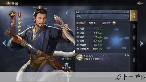 刘邦霸主之路,文明与征服养成攻略深度剖析,加点与技能搭配秘籍